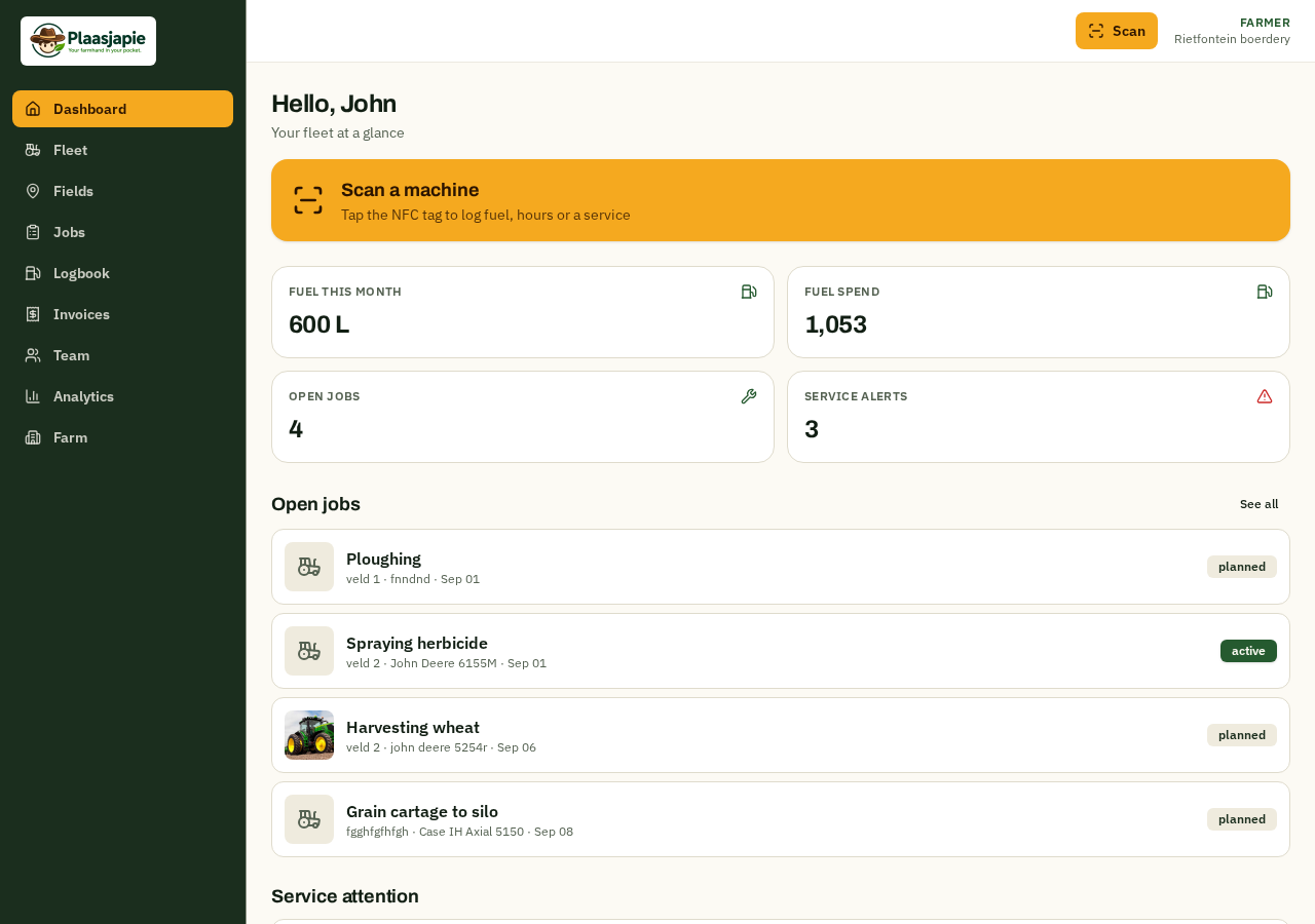 Plaasjapie dashboard showing fuel, spend, jobs and service alerts